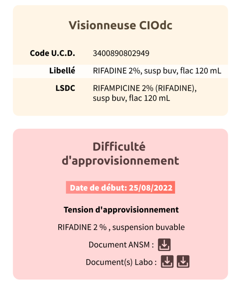 Visuels montrant les difficultés à approvisionner des médicaments