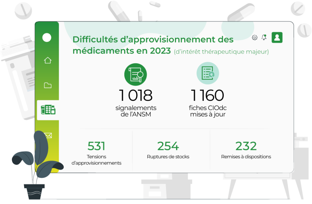 Visuel avec les chiffres clés sur l'approvisionnement des médicaments